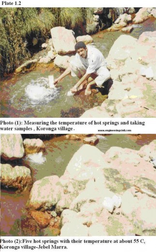 hot springs