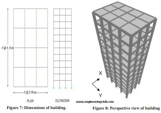 Figure 7-Dimensions of building-Fig8-Perspective view of building