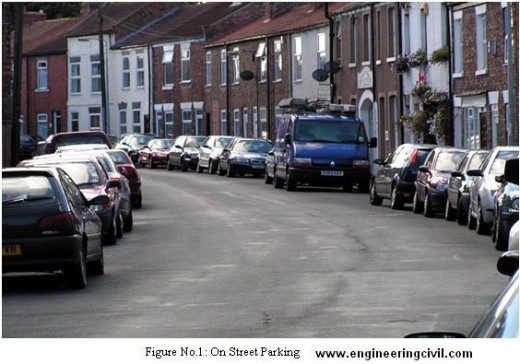 on street parking