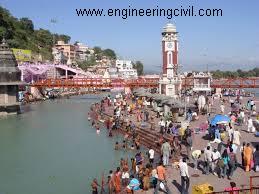 Har Ki Puri, Haridwar