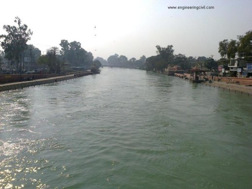 canal South side from Nagar Nigam, Roorkee bridge