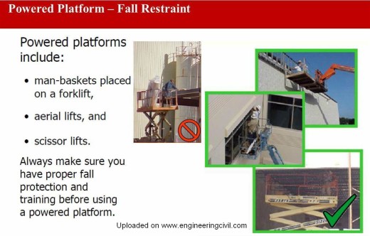 fig8-powered platform