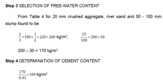 Mix Design and Pumped Concrete