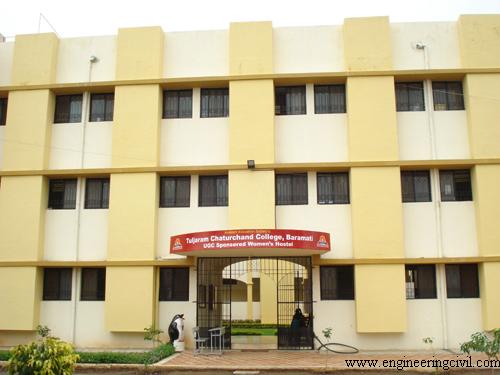 Fig. 4.5 Hostel Building at baramati