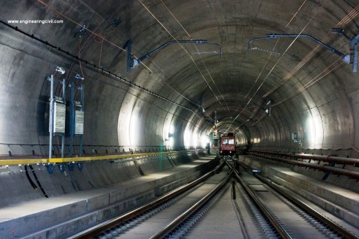 Gotthard Base Tunnel Project