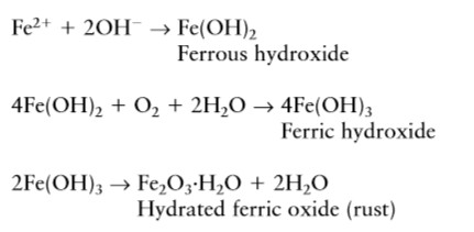 chemical reaction