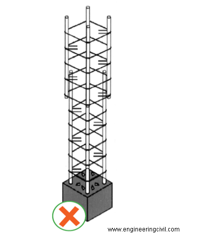 longitudinal-bars-in-a-column-4