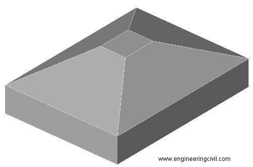 fig-2-isolated-footings