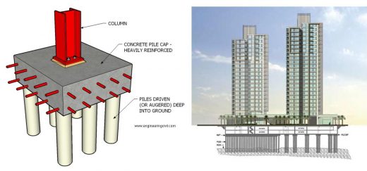 fig-5-pile-cap-footing