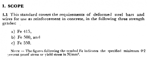 Fig 1 (s) BIS1786-1985 and the relevant clause1