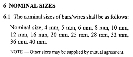 Fig 2 (s) BIS1786-2008 and the relevant clause2