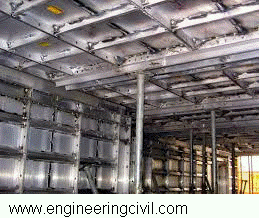 Fig 3 Mivan formwork technology