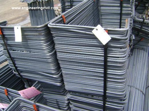 Fig 5 (s) Readybuild technology Ready-to-fix fabricated rebars as per BBS supplied at site