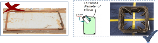 Fig 8 (s) Stirrup manufacturing Wrong & correct practise