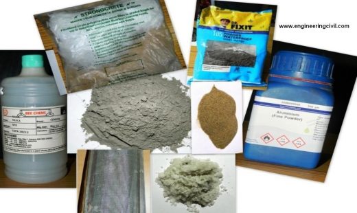 Images of materials used