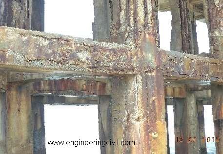 Structural Health Monitoring