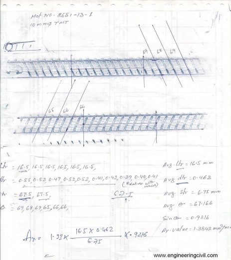 A typical calculation sheet for Ar value 