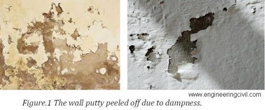 Figure.1 The wall putty peeled off due to dampness