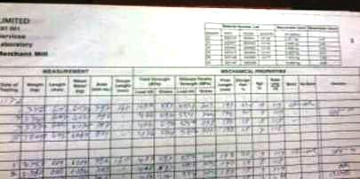 Fig : Typical register showing the test results