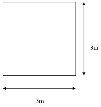 Design of 3x3 slab