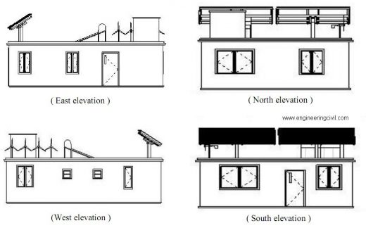 Figure 4.3 - Different elevations of building