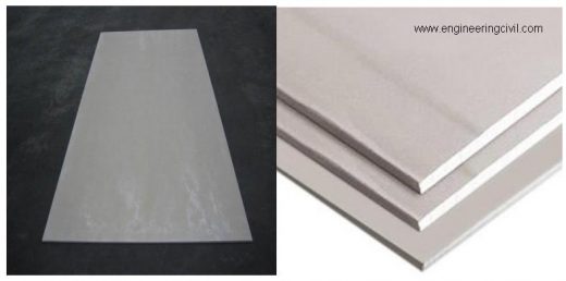 Figure 5.1- Fibre cement Gypsum board and Fiber Cement board