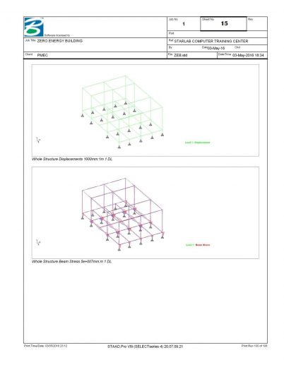 Staad-Pro-Analysis