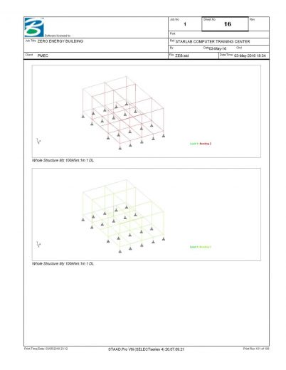 Staad-Pro-Analysis