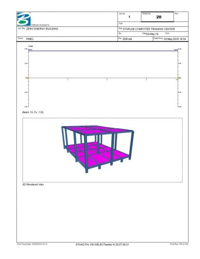 Staad-Pro-Analysis