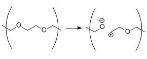 Heterolytic bond cleavage