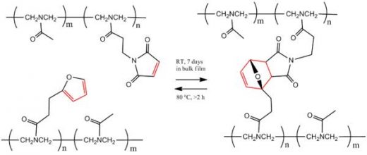 Reversible polymer cross-linking