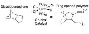 Scheme 6. ROMP of DCPD via Grubbs' catalyst