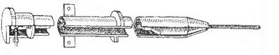 Fig. 3.2 Retractable mount