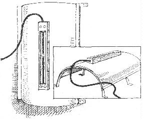 Fig. 3.3 Sled anode