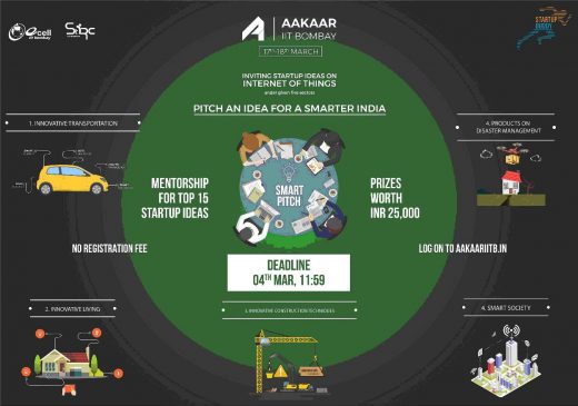 Smartpitch