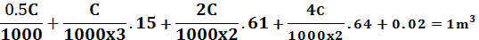 Mix Proportion of Concrete by Absolute Volume Method