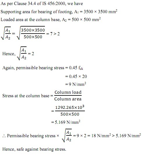 Check for Bearing Stress