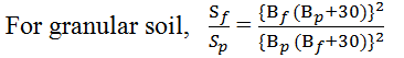 granular soil