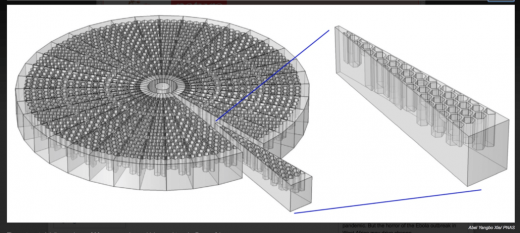 Fig 1- Shock Absorber