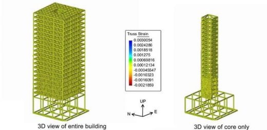 Fig 2- Rocking Core-Wall Archives