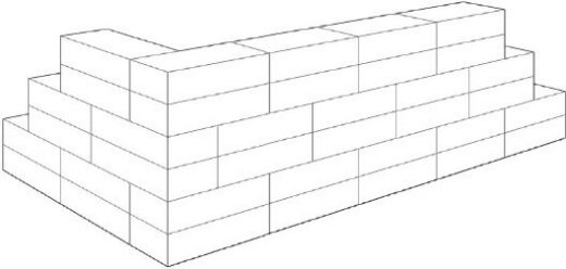 Fig 8- Block bond