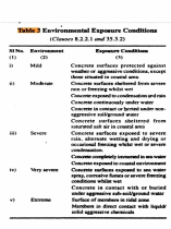a - environmental exposure condition