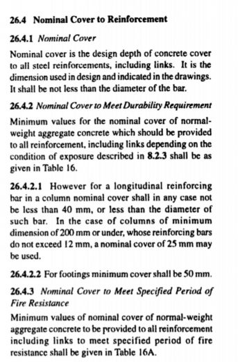 b - nominial cover to reinforcement