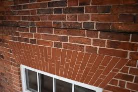Fig 13 Gauge Brick Arches