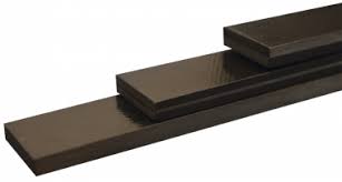 Fig 4 Composite Beam