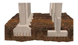 Fig 4 Continuous Spread Footing