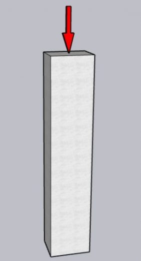 Fig 5 Axially Loaded Column
