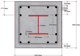 Fig 9 Composite Column
