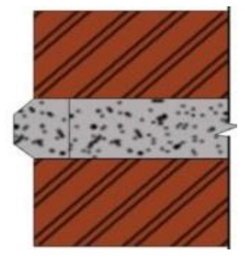 Beaded Pointing Courtesy