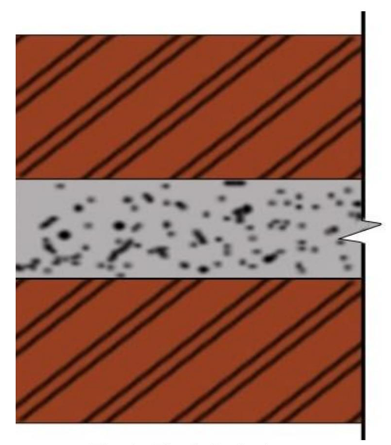 What is Pointing in Brickwork? Civil Engineering Portal